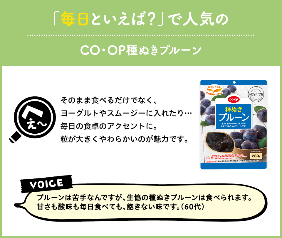 プルーンは苦手なんですが、生協の種ぬきプルーンは食べられます。甘さも酸味も毎日食べても、飽きない味です。（60代）