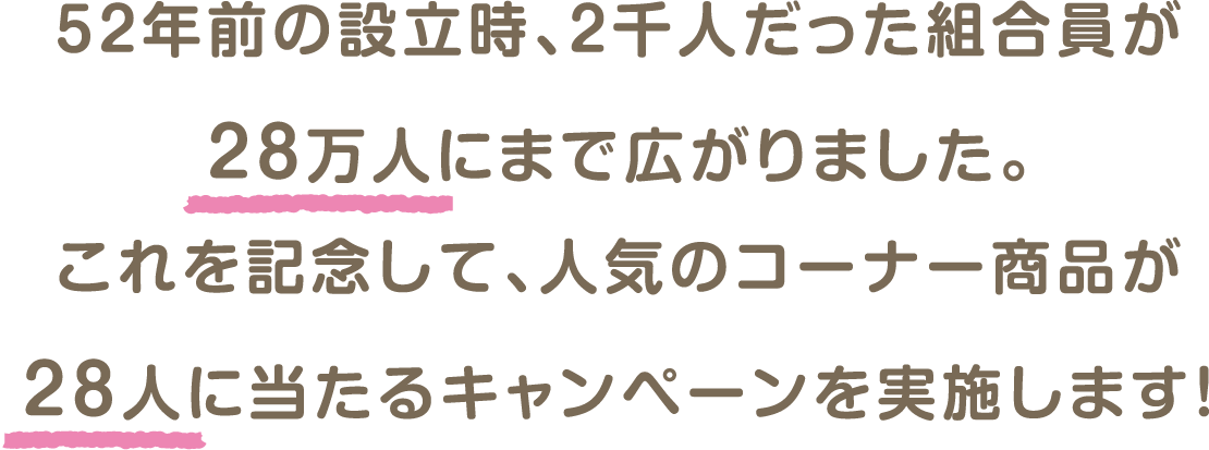52年前の設立時、2千人だった組合員が28万人にまで広がりました。これを記念して、人気のコーナー商品が28人に当たるキャンペーンを実施します！