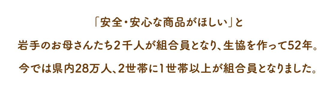 「安全・安心な商品がほしい」と岩手のお母さんたち２千人が組合員となり、生協を作って52年。今では県内28万人、2世帯に1世帯以上が組合員となりました。