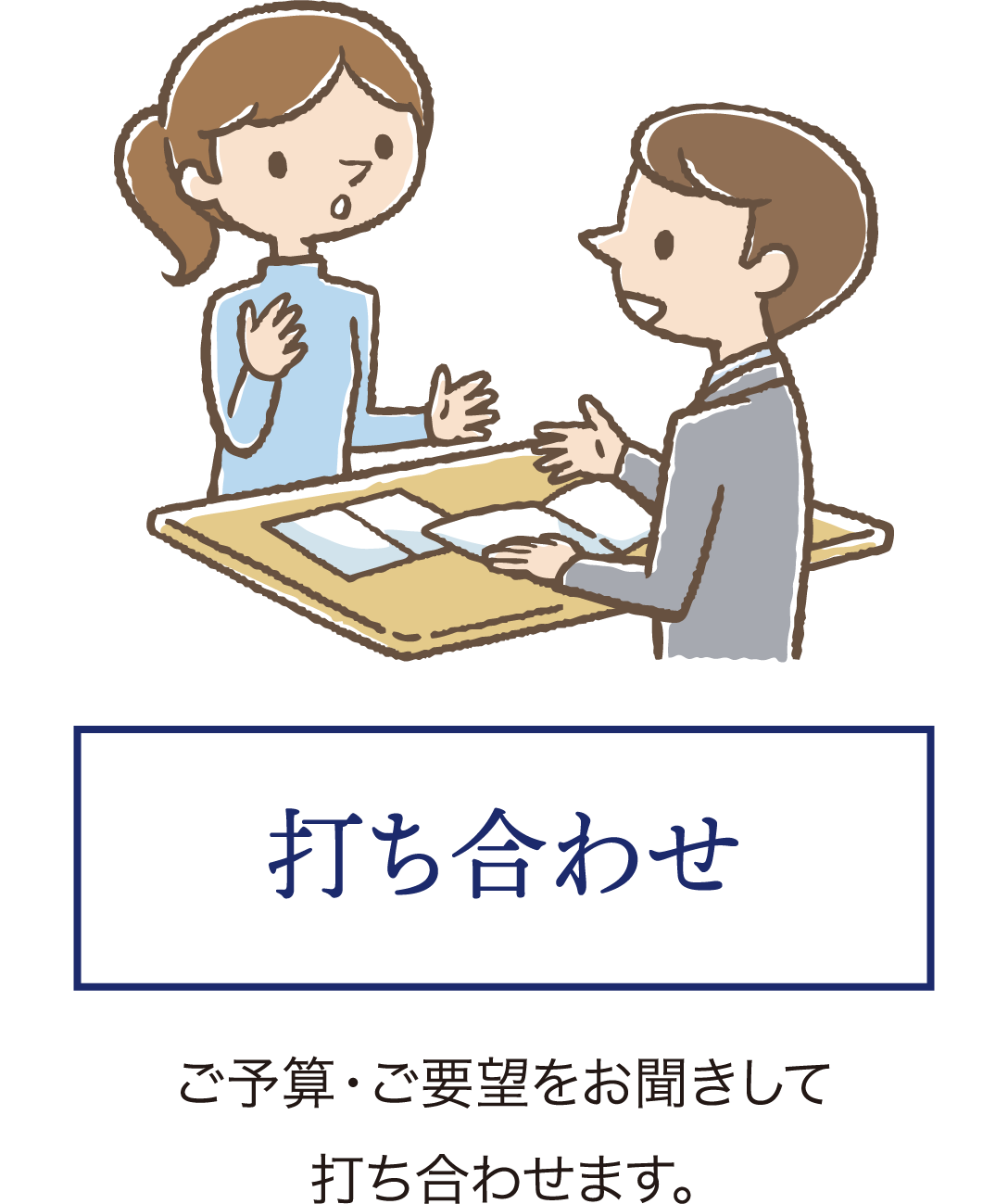 打ち合わせ